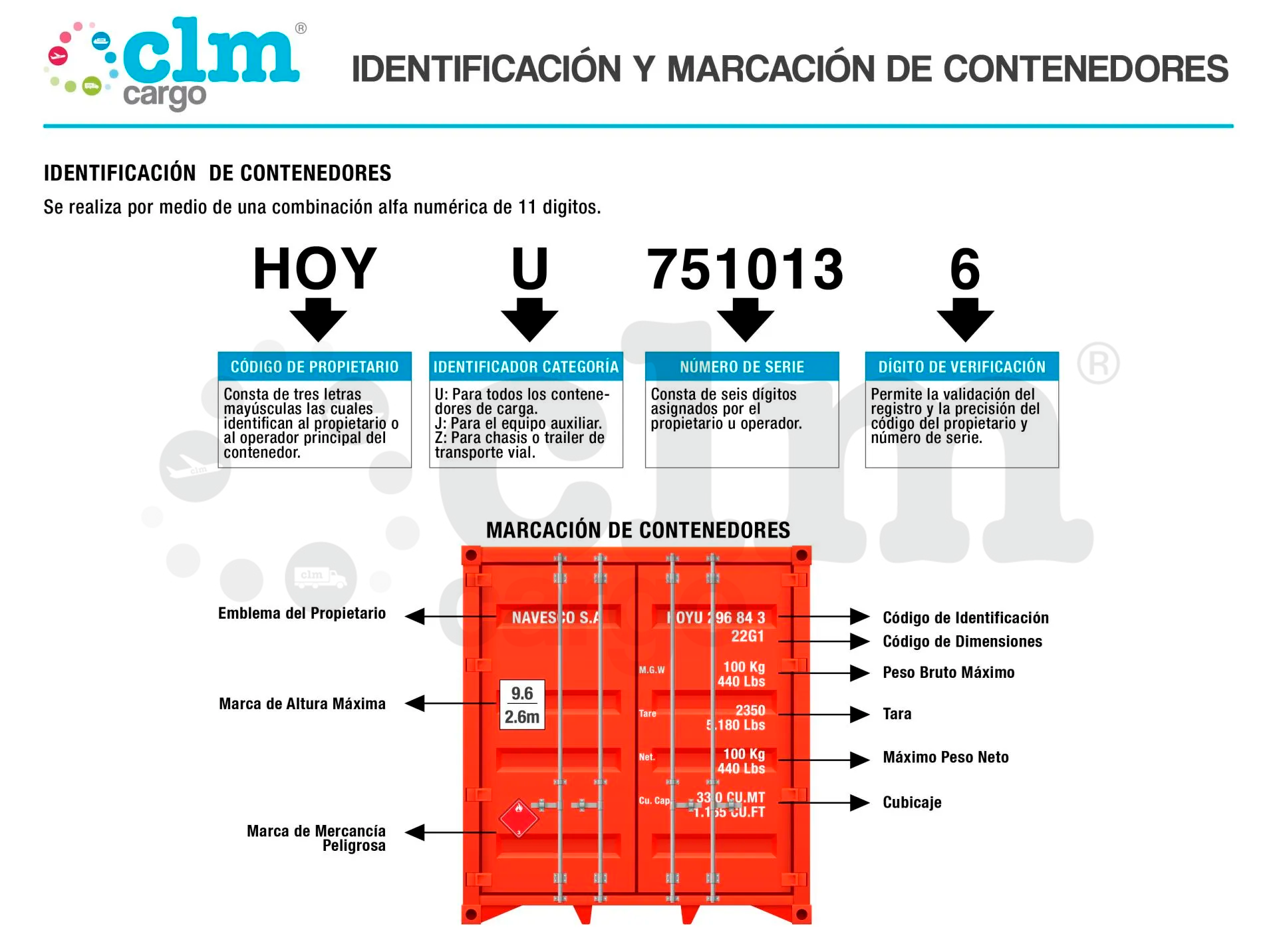 Transporte FCL como estan marcados los contenedores de carga CLM Cargo