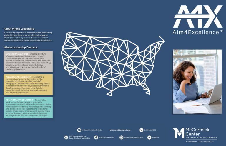 Aim4Excellence and the Whole Leadership Framework Aim4Excellence and the Whole Leadership Framework