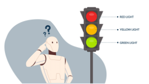 A robot is standing next to a traffic light with a question mark on his head.