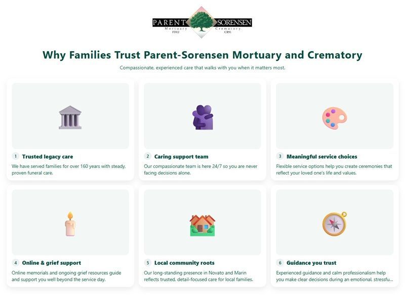 Why Families Trust Parent-Sorensen Mortuary and Crematory when it matters the most
