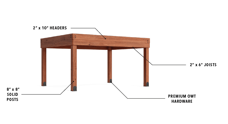 A diagram of a wooden table with measurements on it