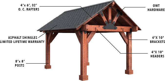 A diagram of a wooden structure with a roof