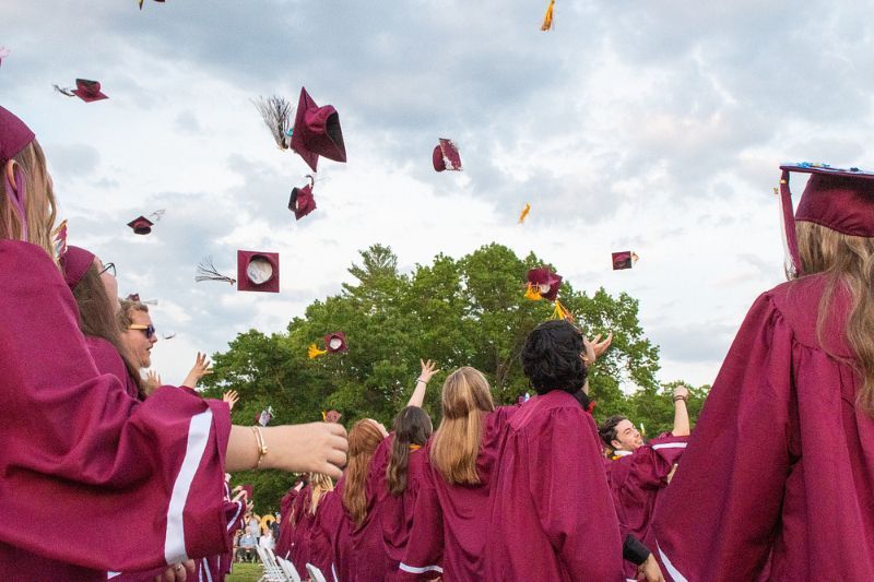 A group of graduates are throwing their caps in the air
