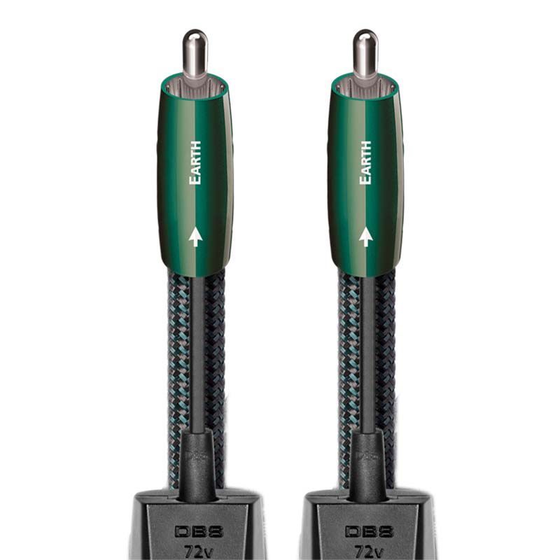 Gutwire Definitive IC pair