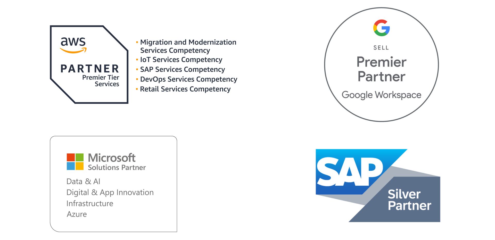Eine Gruppe von Logos für Microsoft, SAP und Google auf einem weißen Hintergrund.