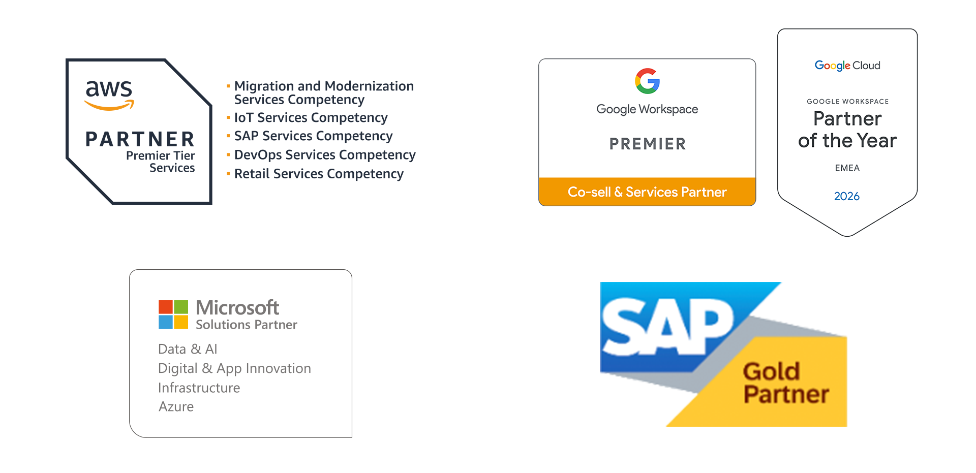 Eine Gruppe von Logos für Microsoft, SAP und Google auf einem weißen Hintergrund.