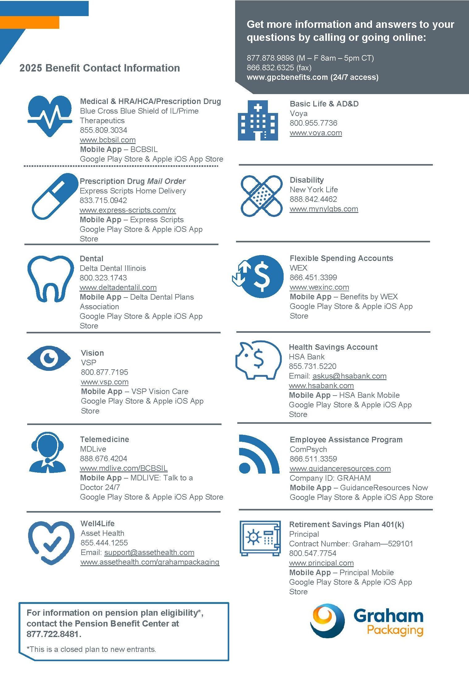Graham Packaging Carrier Contact List