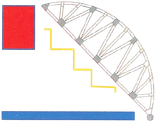 Scott Siegel Architects | Architect in Vienna, VA
