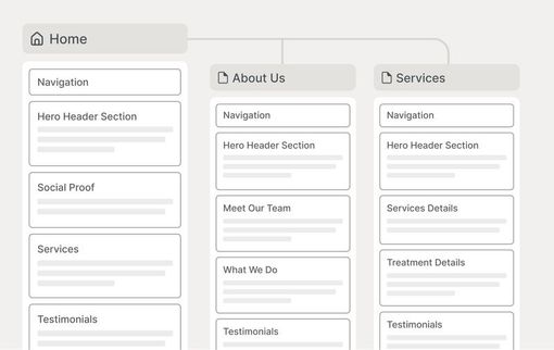 website map out and wireframe example