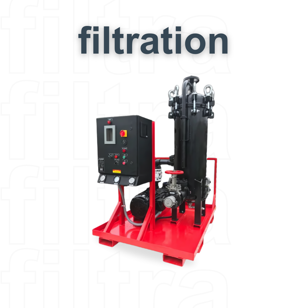 Fluid Power Products | Scott Industrial Systems