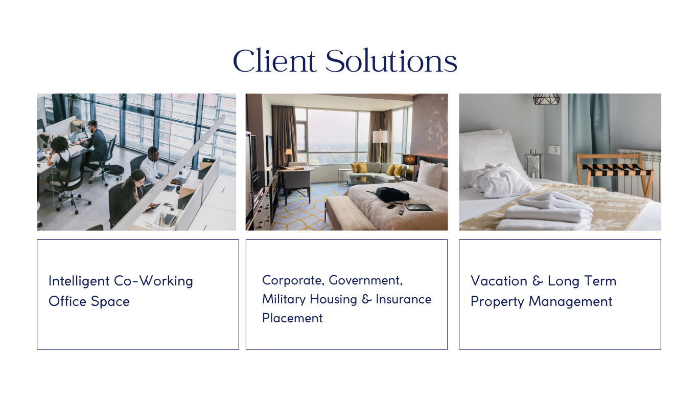 Client solutions with images of office, hotel room, and long-term rental bed.
