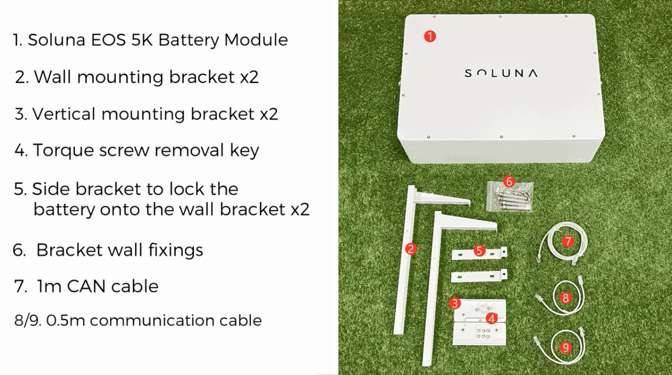 A picture of the contents of a solar panel.