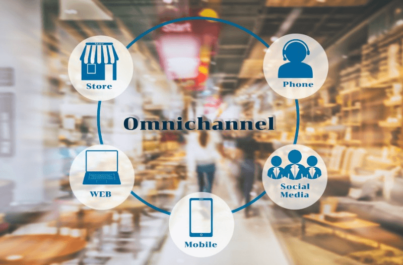 Omni-Channel Marketing