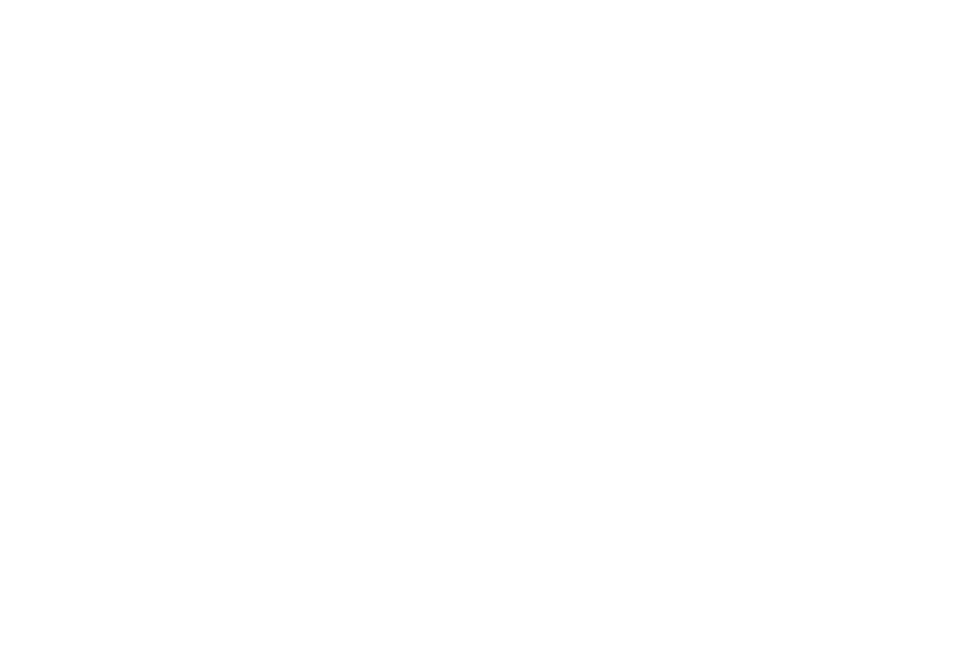 Repco Industries Inc. logo