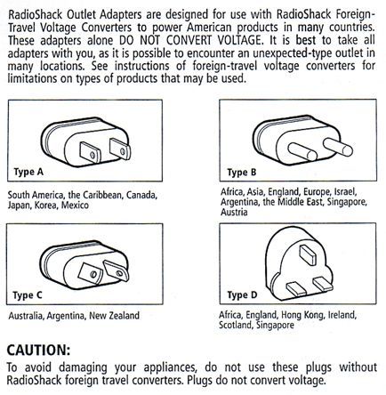 Diagram of RadioShack outlet adapter types (A, B, C, D) for different countries. Text warns against using without voltage converters.