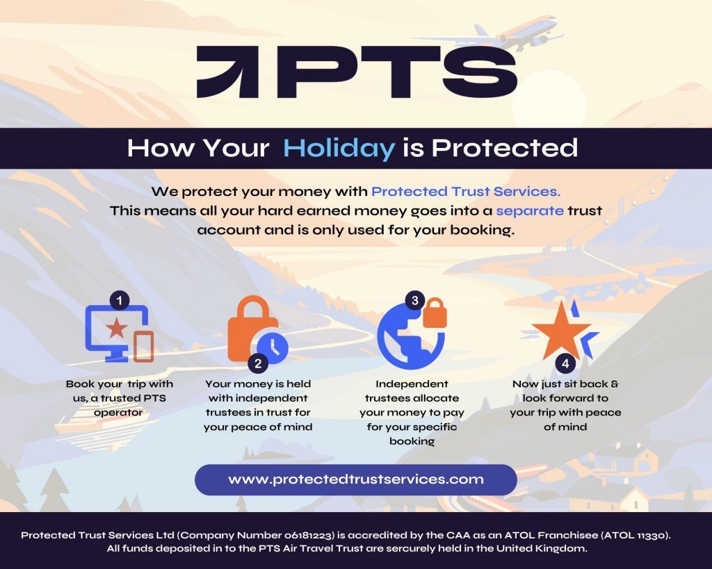 A poster that says ' how your holiday is protected ' on it