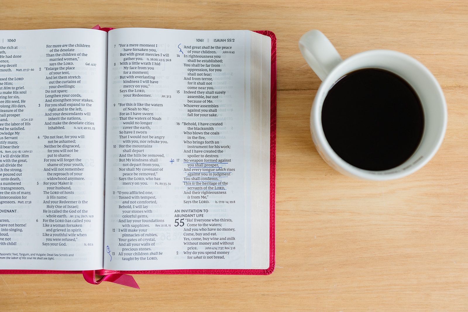 Religious community support