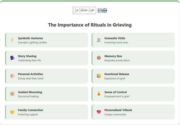 The Importance of Rituals in Grieving