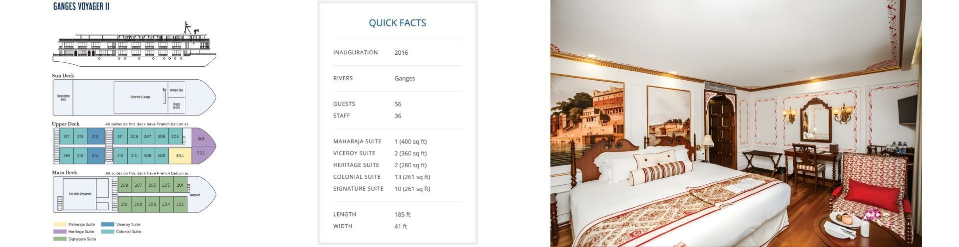 Deckplan of Uniworld Ganges Voyager II