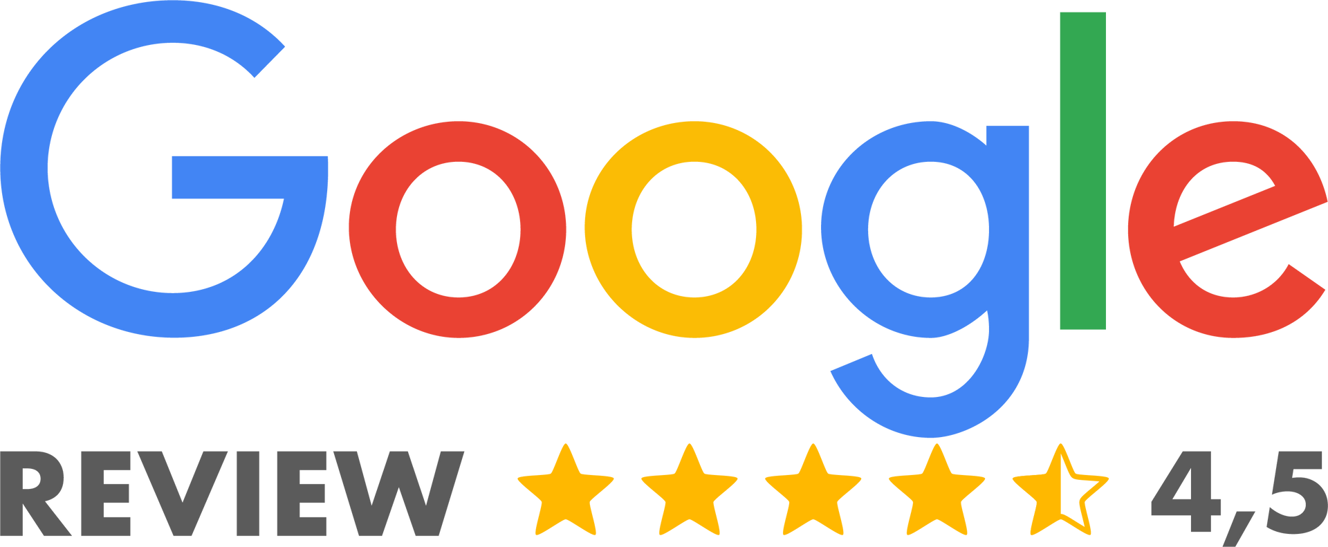 Manzara Hotel, Google Review