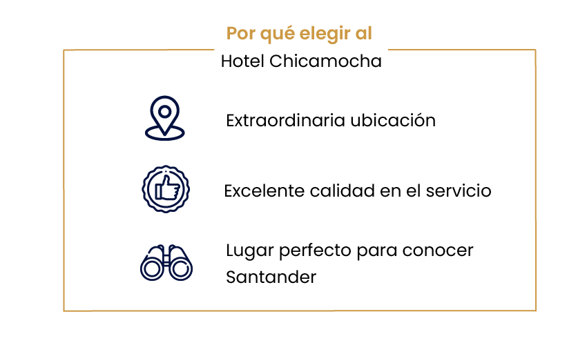 Hotel Chicamocha
