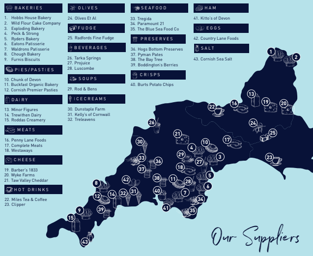 Map of Local Suppliers