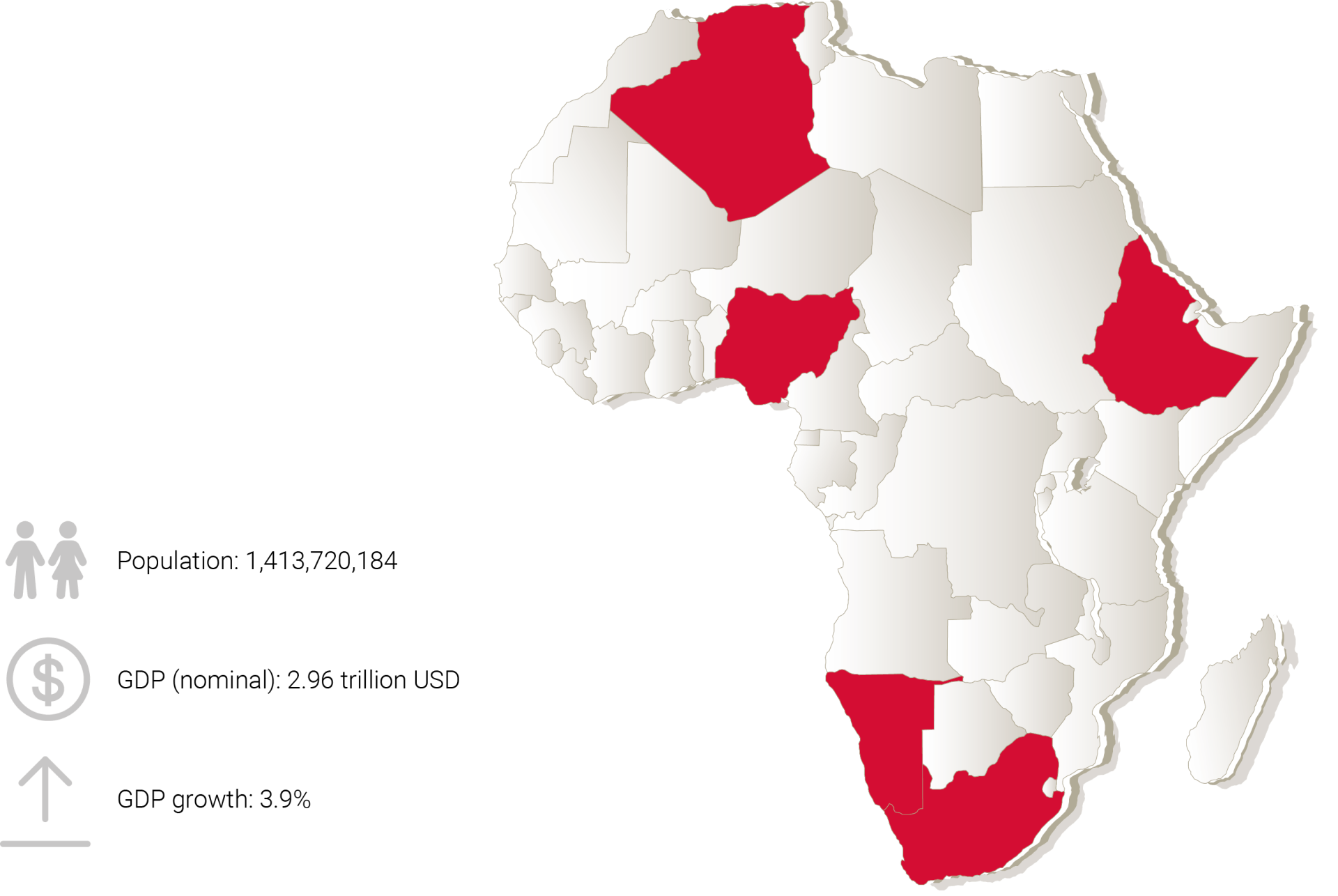 Map of Africa showing 5 key countries