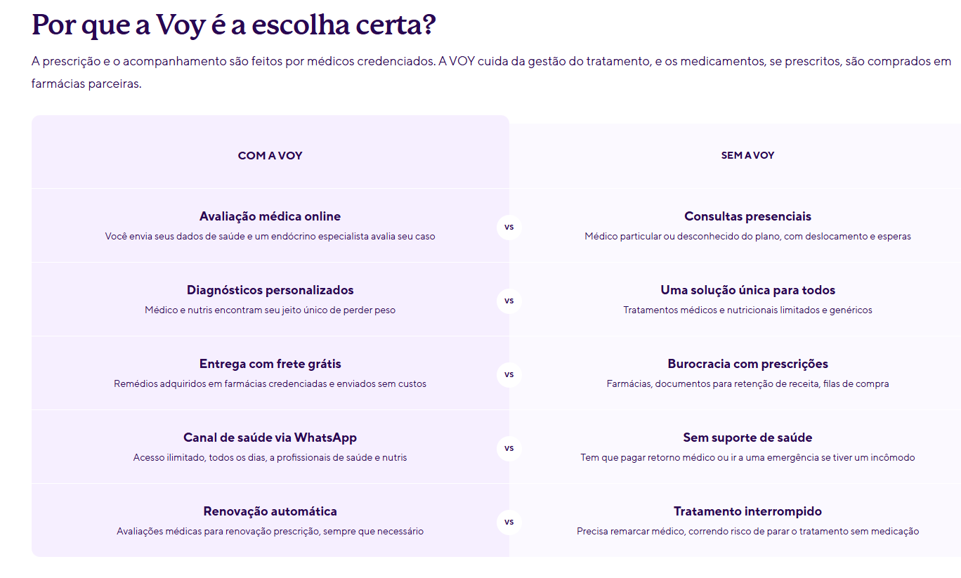 Tabela comparativa de 