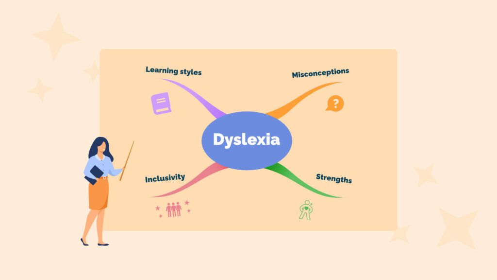Parental Guidance for Dyslexia: A Compass to Navigating Your Child’s Success