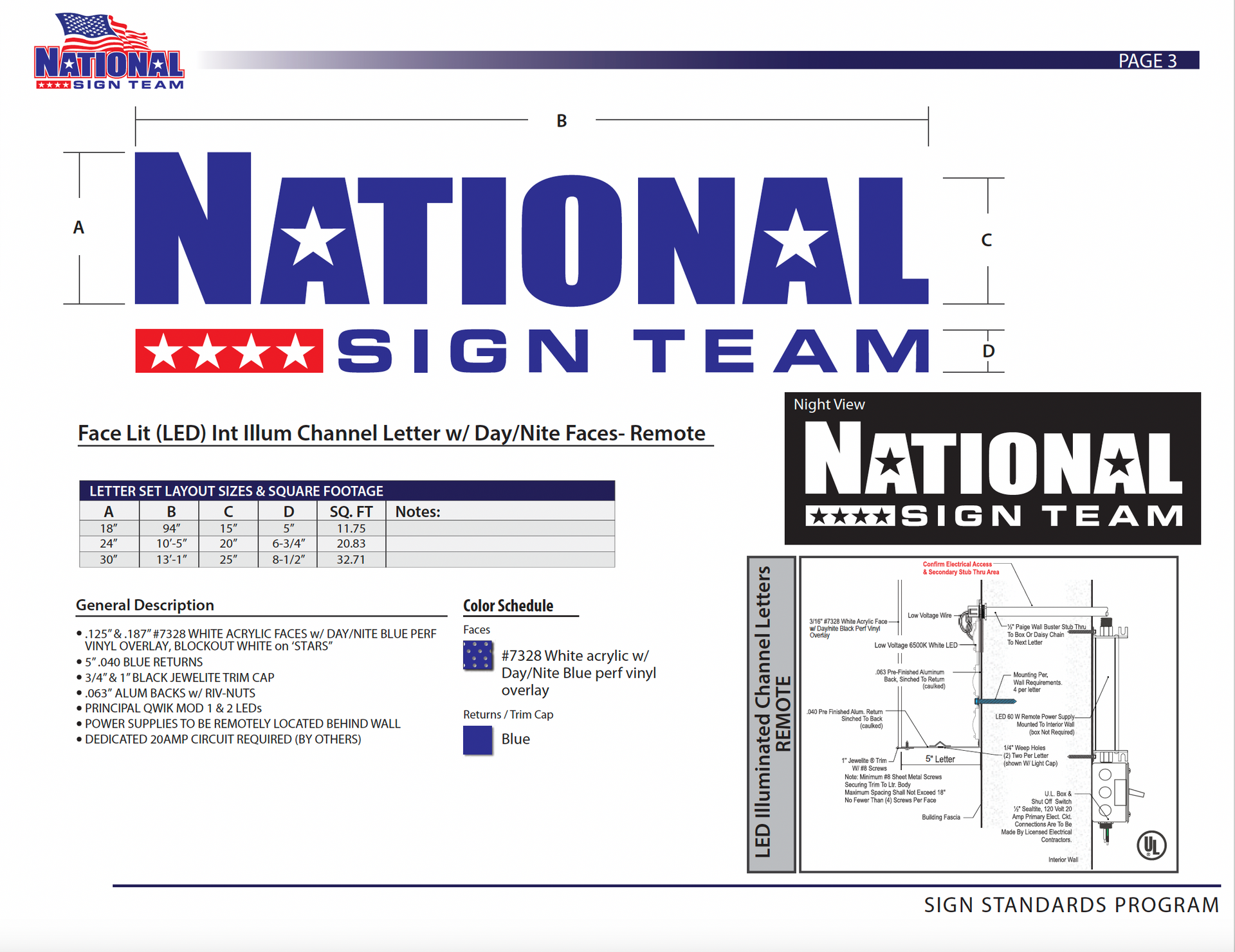 A drawing of a sign for the national sign team