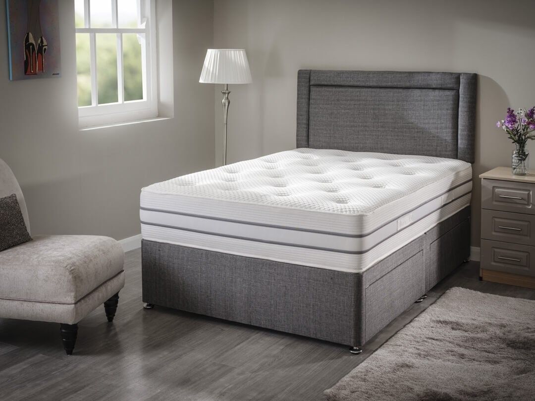 Rothau Pocket Sprung Mattresses | Bedlam Beds Bristol