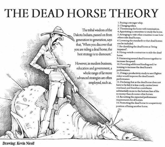 The Dead  Horse Theory