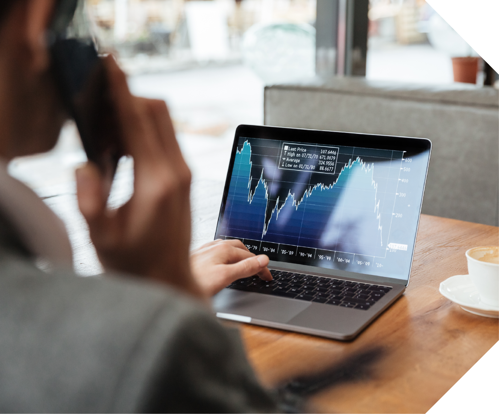 Person using laptop, possibly trading stocks, while on phone, with coffee cup on table. Hercules FX