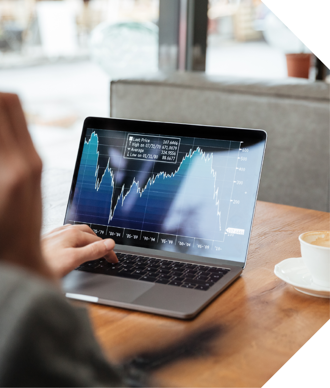 Person analyzing stock chart on laptop at a cafe, next to a coffee cup. Hercules FX