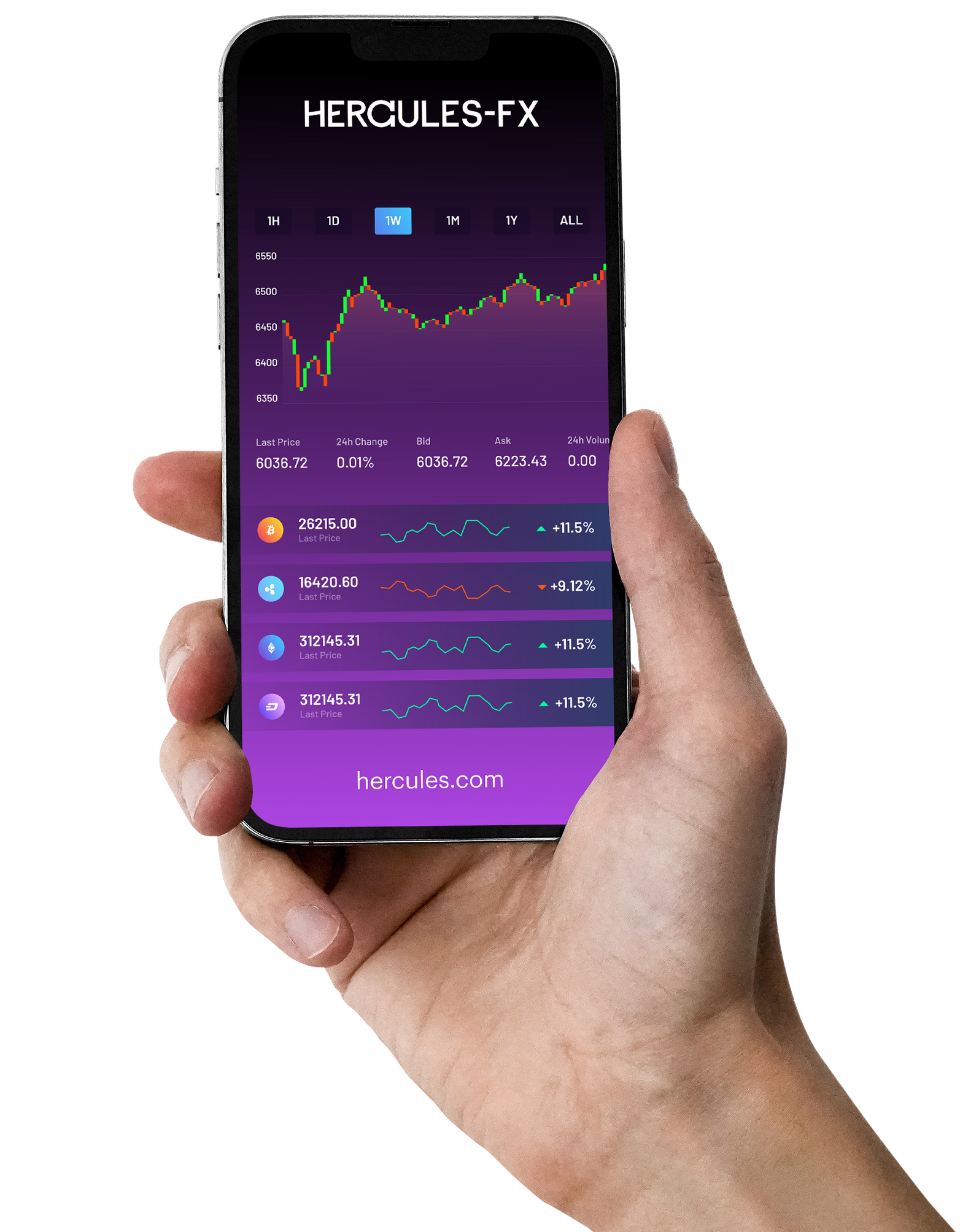 Hand holding a phone displaying a stock trading app with charts and data, purple theme. Hercules FX