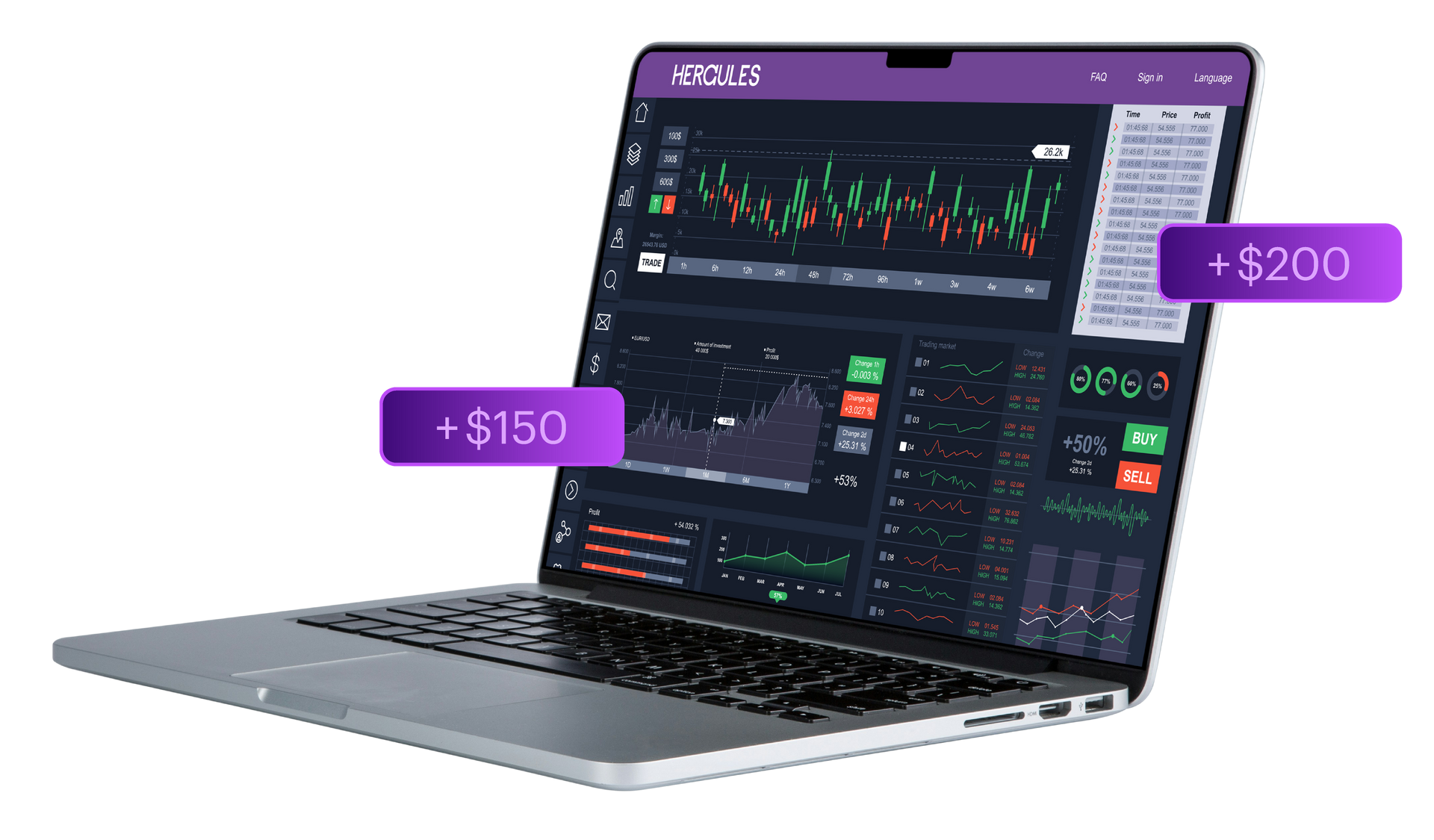 Laptop displaying trading charts, purple color scheme, with +$150 and +$200 indicators. Hercules FX