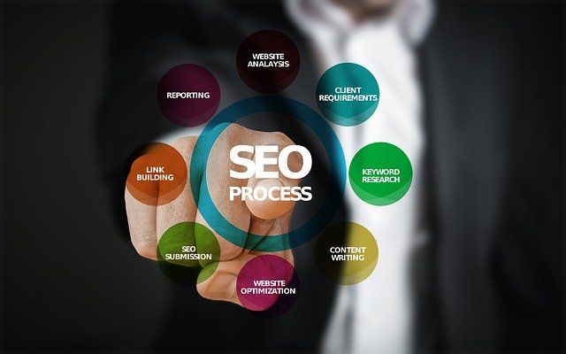 3 Ways To Create An Effective SEO Strategy
