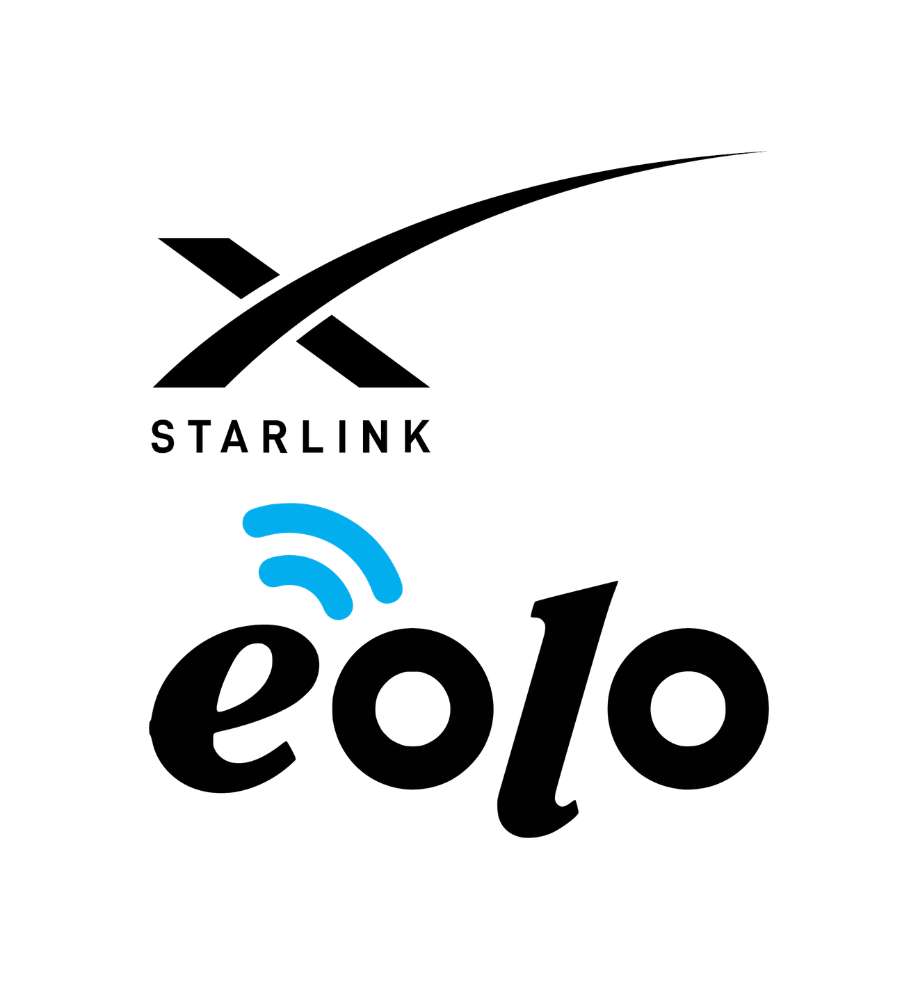 installazione eolo starlink