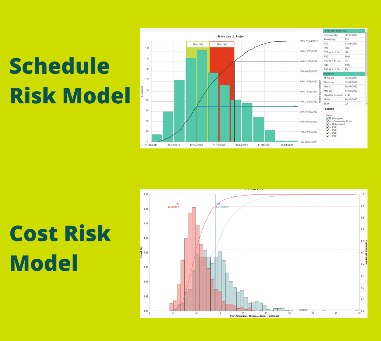 Risk Management Training Course | PACE x IQRM