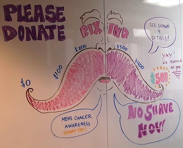 a white board with a drawing of a mustache and the words please donate