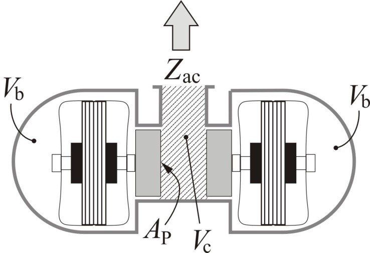 Inside a Pressure Wave Generator