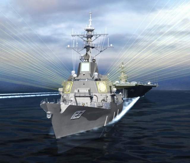 Rix Awarded Ddg 51 Flight Iii Compressor Contract Successor To New Large Surface Combatant Program