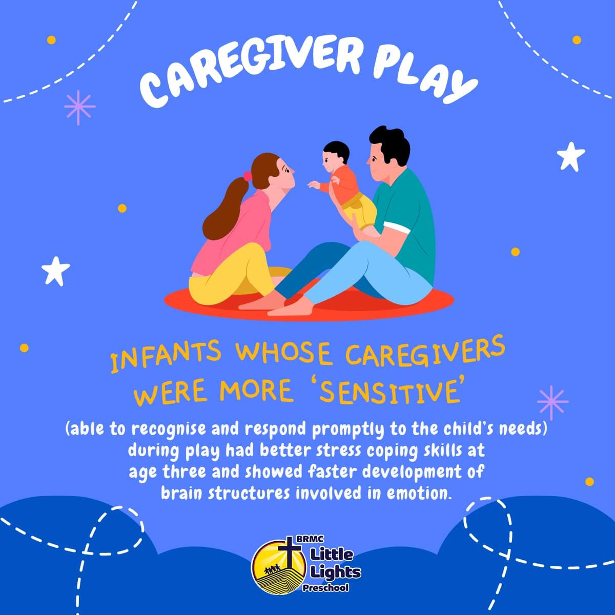 Caregiver Play: The importance of caregiver's play with children