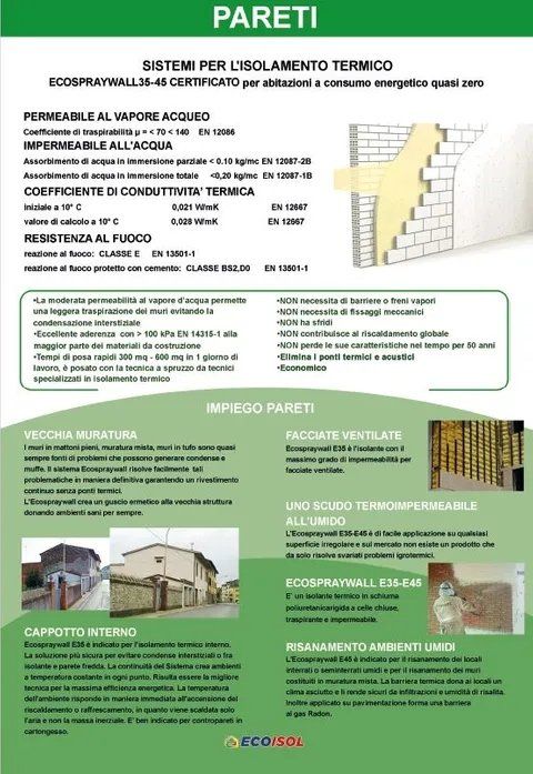 Locandina pareti