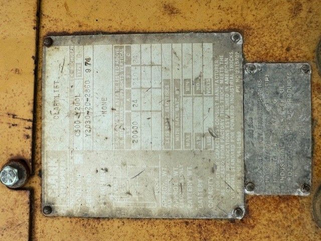A close up of a metal plate on a rusty surface