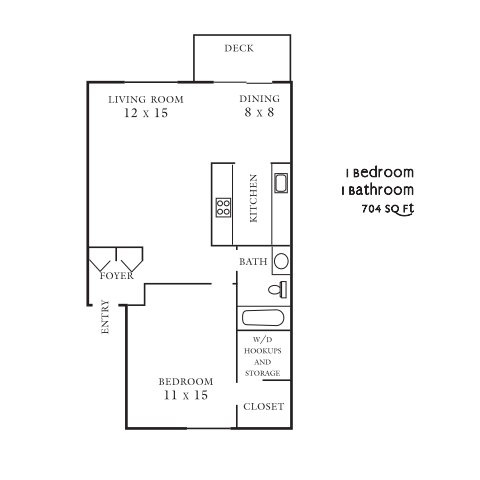 Willamette View | Apartments for Rent Near Salem, OR