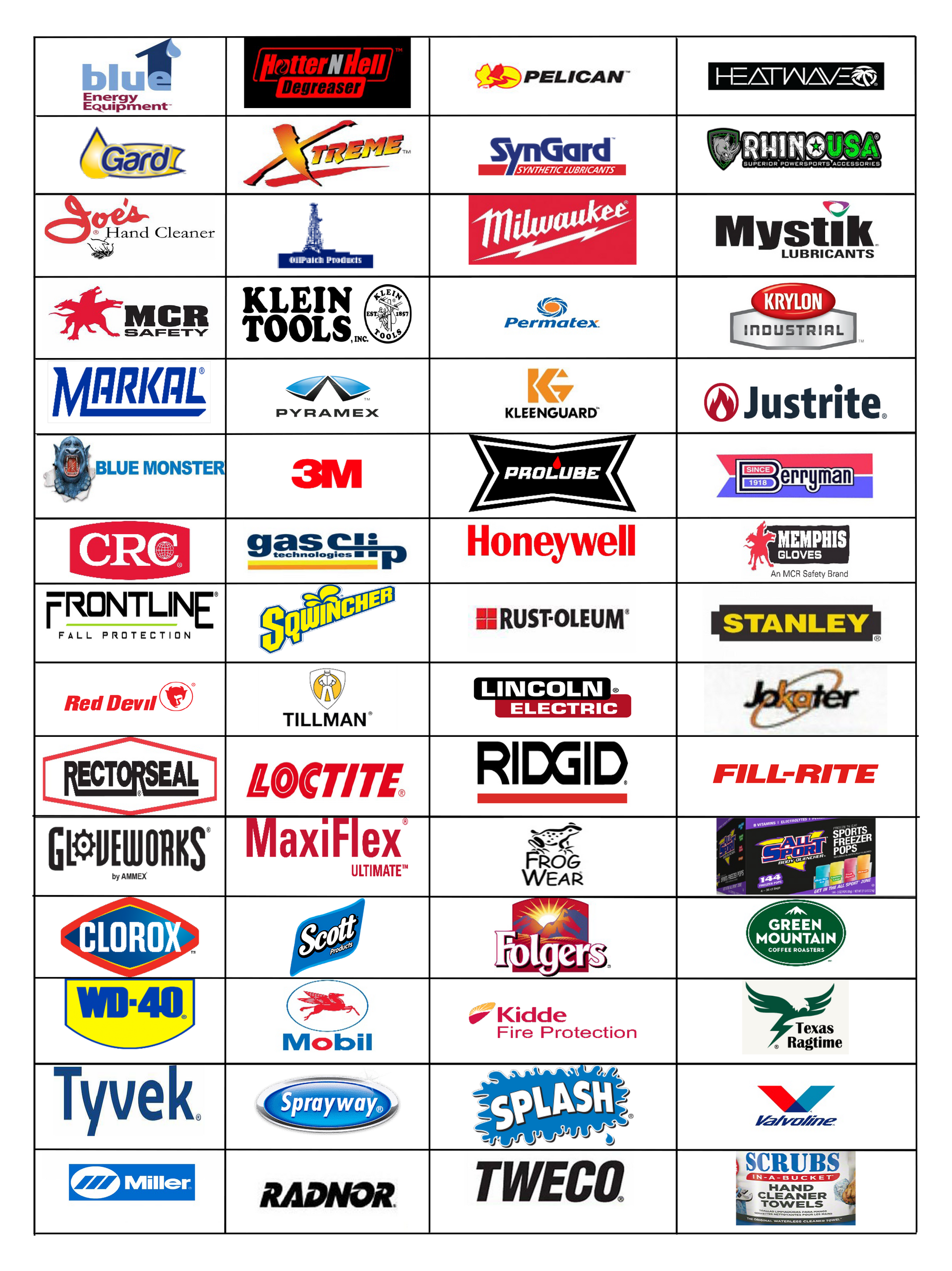 West Texas Def Supply List