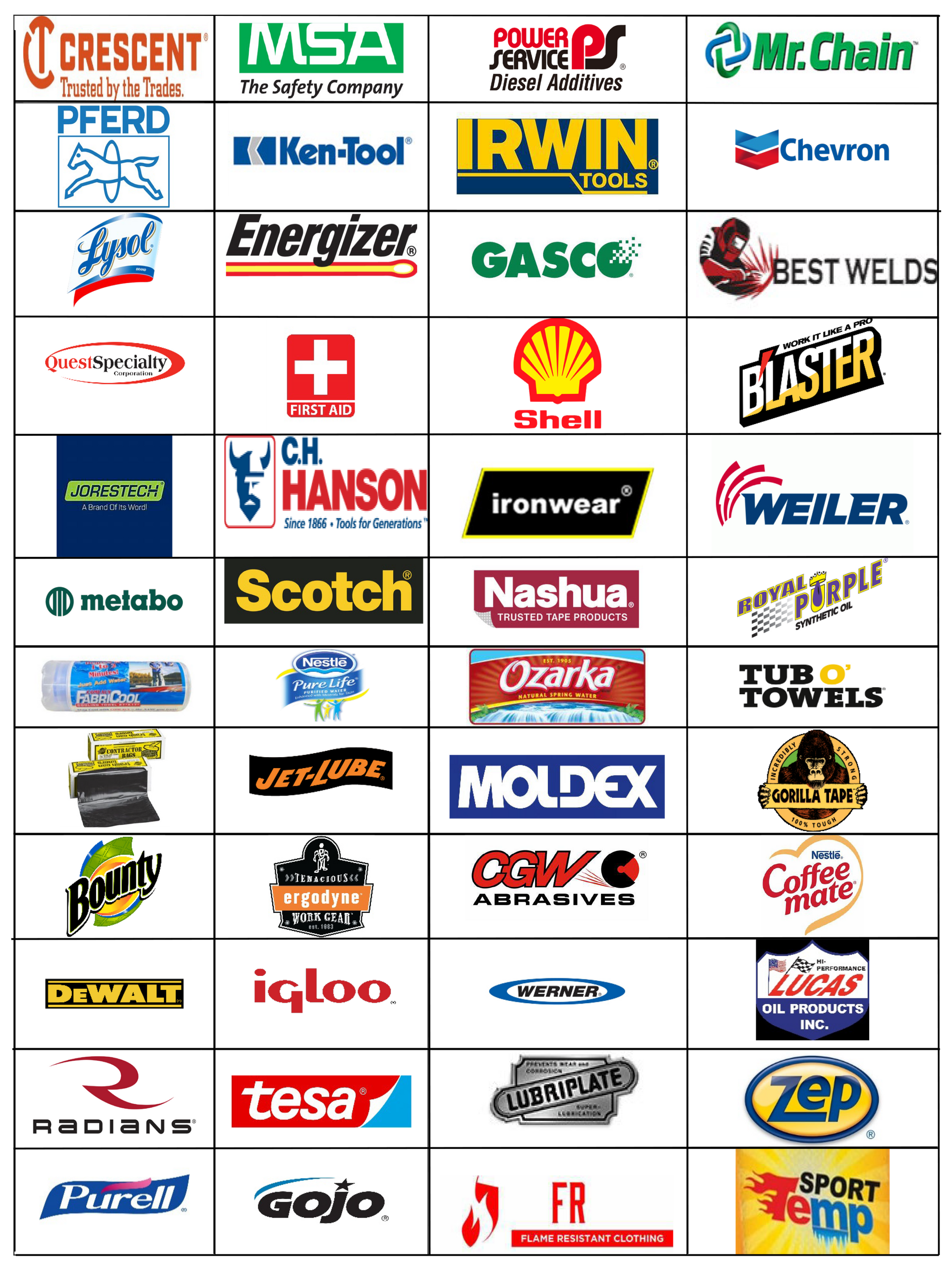 West Texas Def Supply List