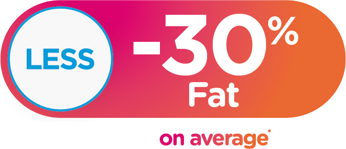 Less 30% Fat on average