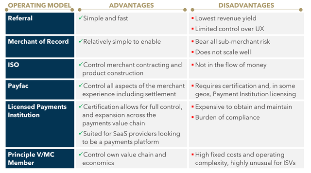 Nubank: Finding simplicity and resiliency for fintech at global scale